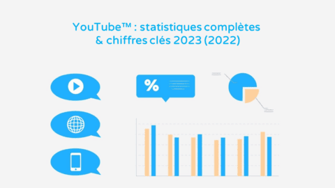 Chiffres clés YouTube 2023