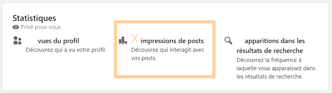 KPI LinkedIn : impressions de posts