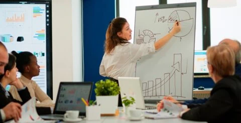 lead nurturing