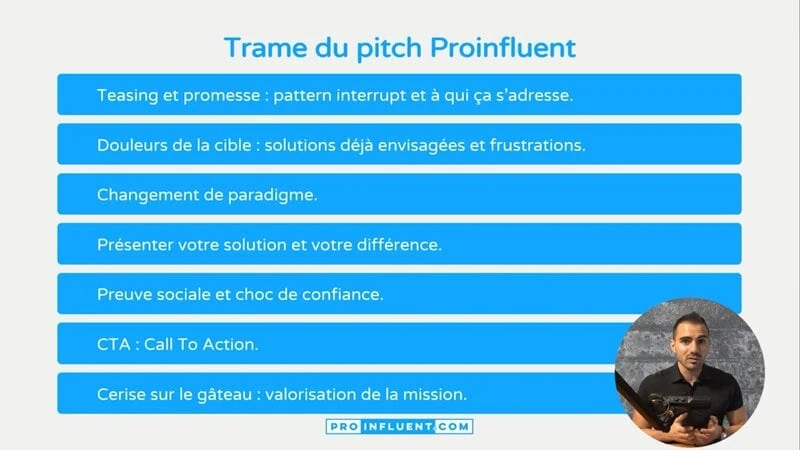 Trame du pitch commercial Proinfluent
